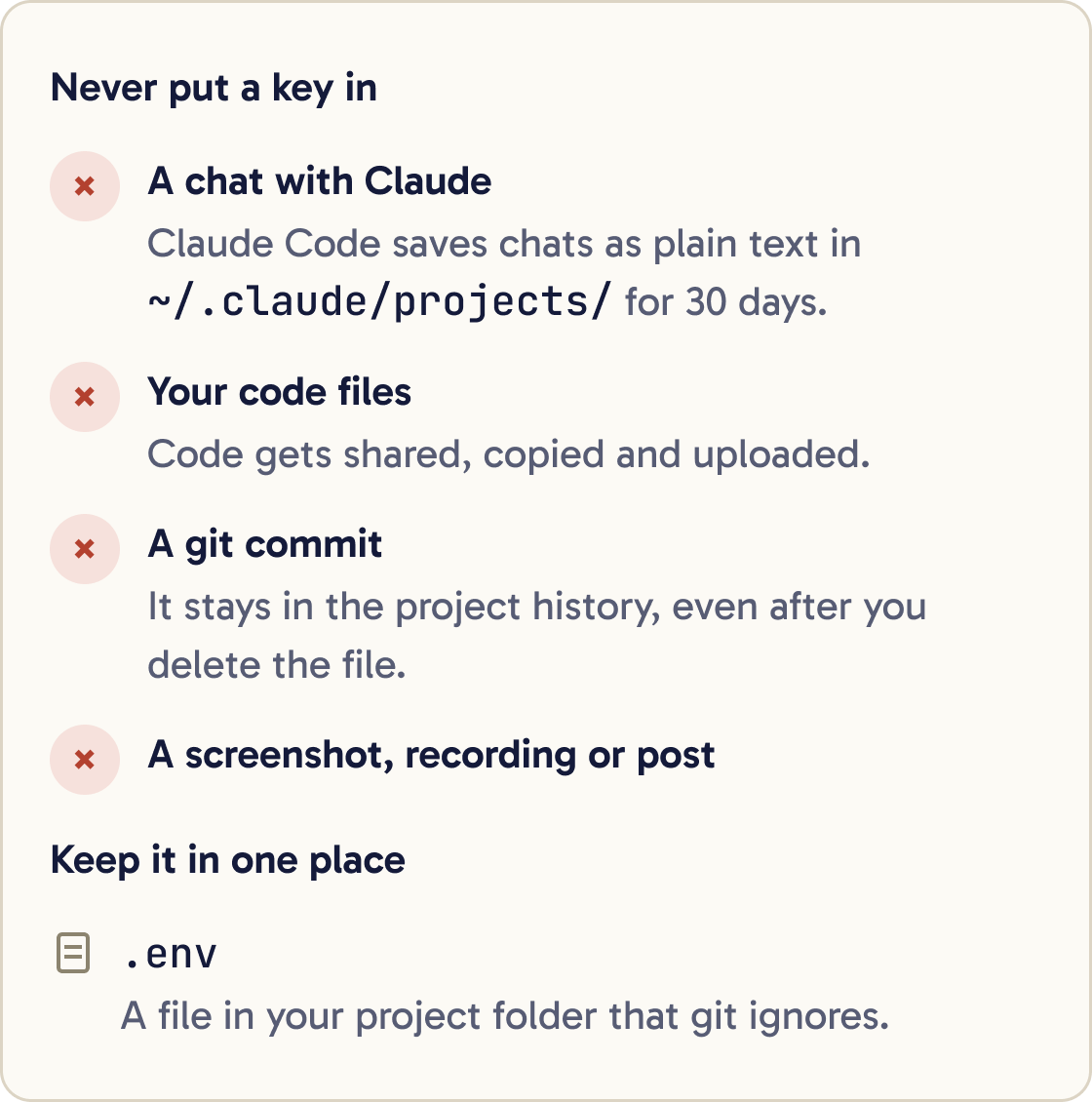Never put a key in a chat with Claude, because Claude Code saves chats as plain text in ~/.claude/projects/ for 30 days. Never in your code files, because code gets shared, copied and uploaded. Never in a git commit, because it stays in the project history even after you delete the file. Never in a screenshot, recording or post. Keep it in one place: .env, a file in your project folder that git ignores.