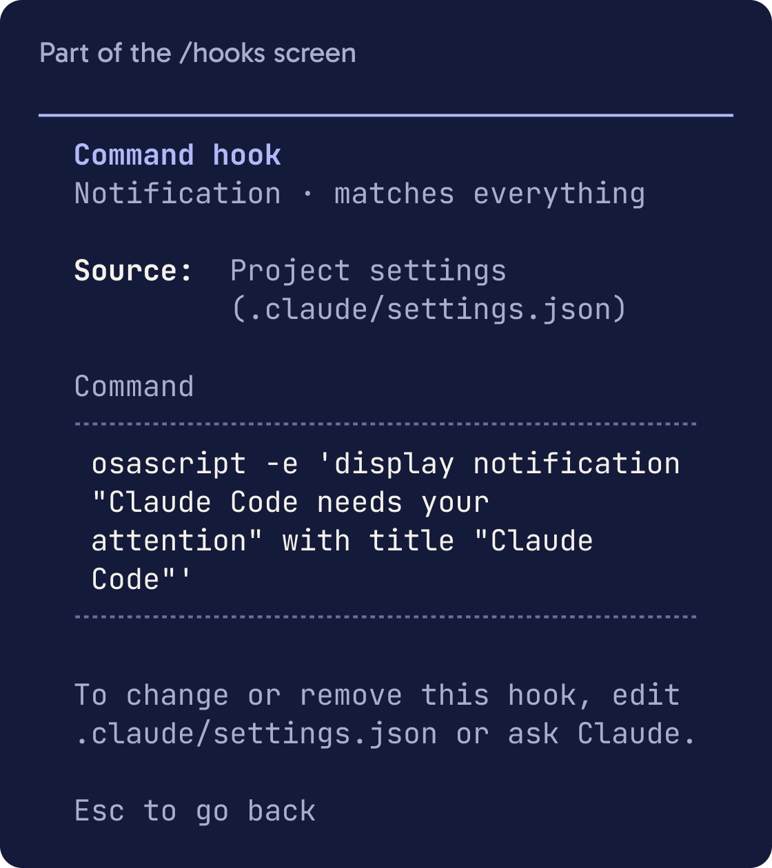 Part of the /hooks screen. Command hook. Notification, matches everything. Source: Project settings (.claude/settings.json). Command: osascript -e 'display notification "Claude Code needs your attention" with title "Claude Code"'. To change or remove this hook, edit .claude/settings.json or ask Claude. Esc to go back.