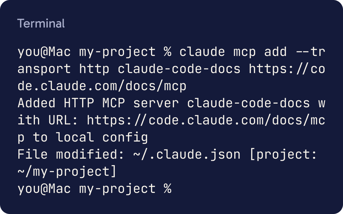 Terminal. The command claude mcp add --transport http claude-code-docs https://code.claude.com/docs/mcp, then the reply: Added HTTP MCP server claude-code-docs with URL: https://code.claude.com/docs/mcp to local config. File modified: ~/.claude.json [project: ~/my-project].