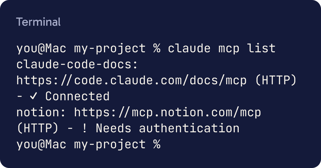 Terminal. claude mcp list shows claude-code-docs at https://code.claude.com/docs/mcp (HTTP) with ✔ Connected, and notion at https://mcp.notion.com/mcp (HTTP) with ! Needs authentication.