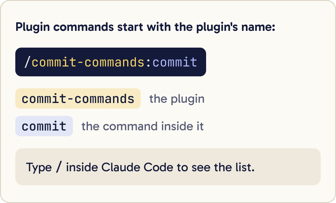 The command /commit-commands:commit. commit-commands is the plugin. commit is the command inside it. Type / inside Claude Code to see the list.