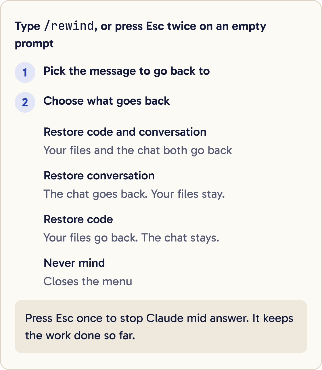 Type /rewind or press Esc twice on an empty prompt. Pick a message, then choose Restore code and conversation, Restore conversation, Restore code or Never mind.
