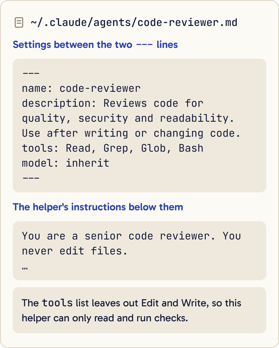 The file ~/.claude/agents/code-reviewer.md. Settings between two --- lines: name, description, tools Read, Grep, Glob, Bash and model inherit. Below them, the instructions start You are a senior code reviewer.