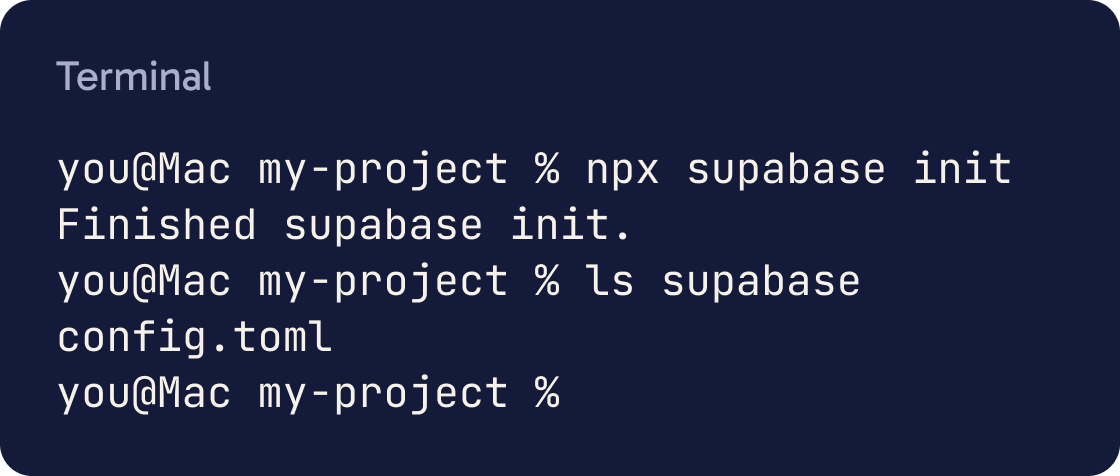 Terminal running npx supabase init, which prints Finished supabase init. Then ls supabase shows config.toml.