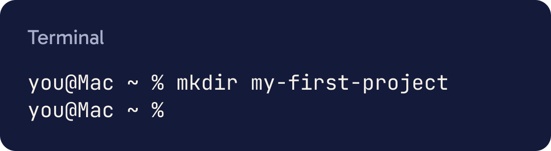 A Mac terminal after typing mkdir my-first-project. The next line is an empty prompt with no message.