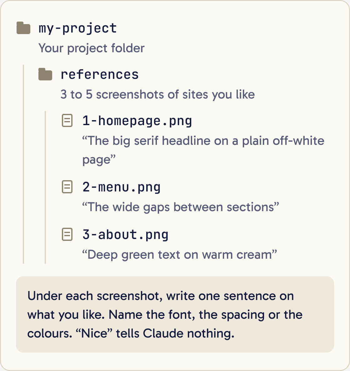 A folder tree: my-project holds a references folder with three screenshots. Each has one sentence about what you like, such as the big serif headline on a plain off-white page.