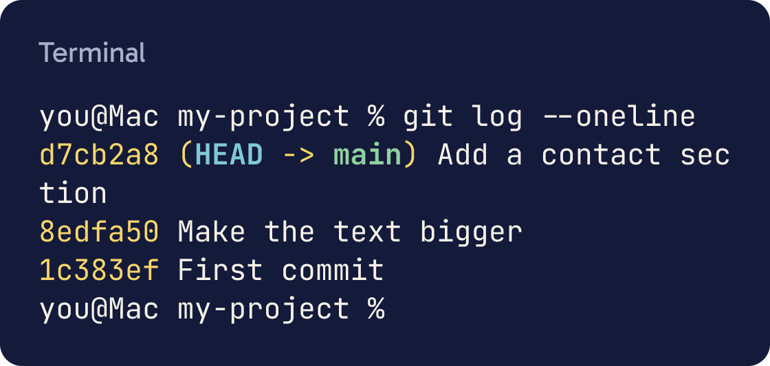 git log --oneline listing three commits, newest first: Add a contact section, Make the text bigger and First commit, each with a short ID such as 8edfa50.