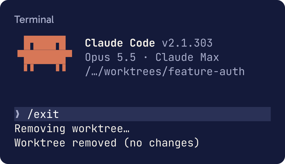 Claude Code started with claude --worktree feature-auth. The header shows the folder as worktrees/feature-auth. After /exit it prints Removing worktree and Worktree removed (no changes).