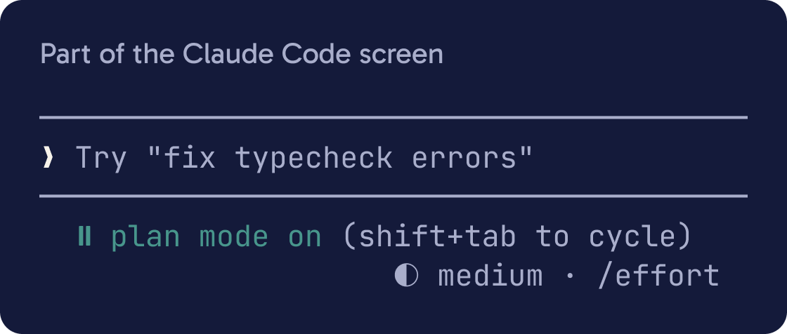 The bottom of the Claude Code screen with the status bar showing plan mode on (shift+tab to cycle).