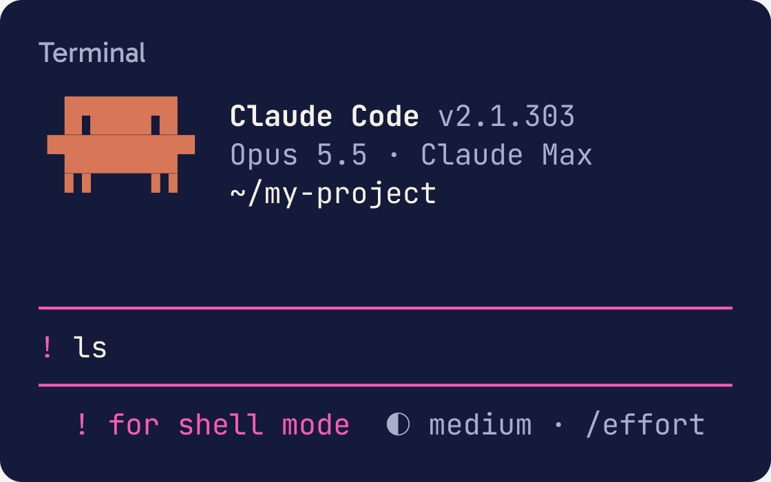 Claude Code started in ~/my-project, with ! ls typed in the input box. The line under the box says ! for shell mode.
