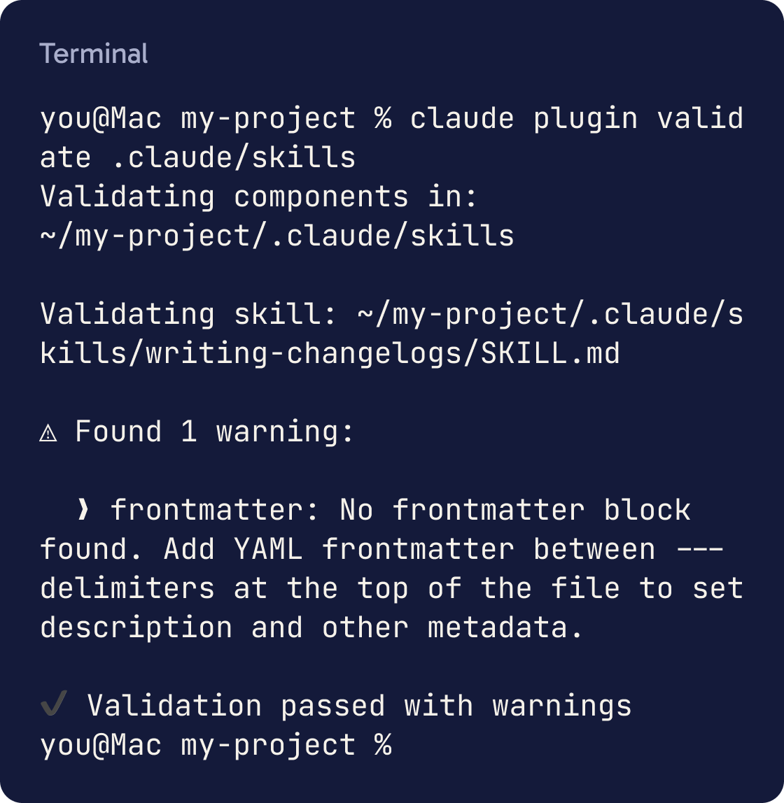 Terminal running claude plugin validate .claude/skills on a skill with a blank first line. It warns No frontmatter block found and ends with Validation passed with warnings.